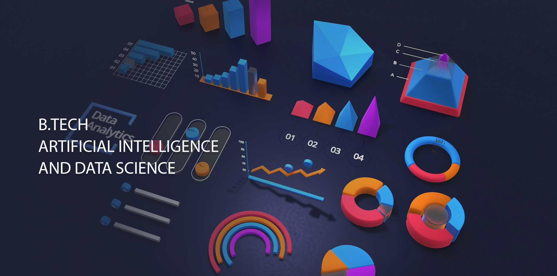 B.Tech Artificial Intelligence & Data Science College in Punjab